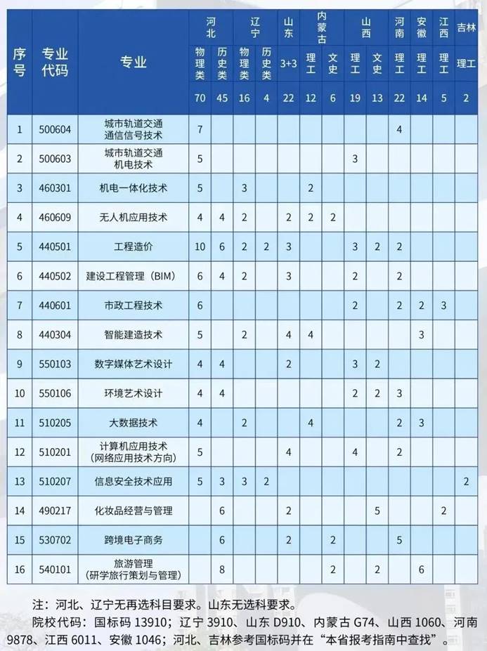 说明: 图片