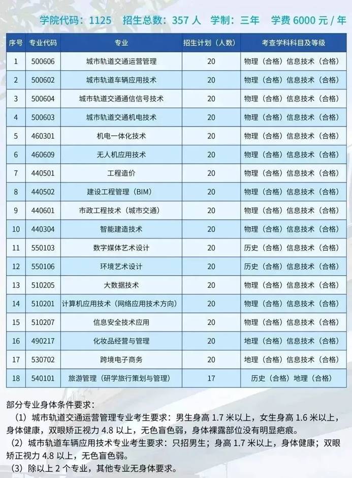 说明: 图片